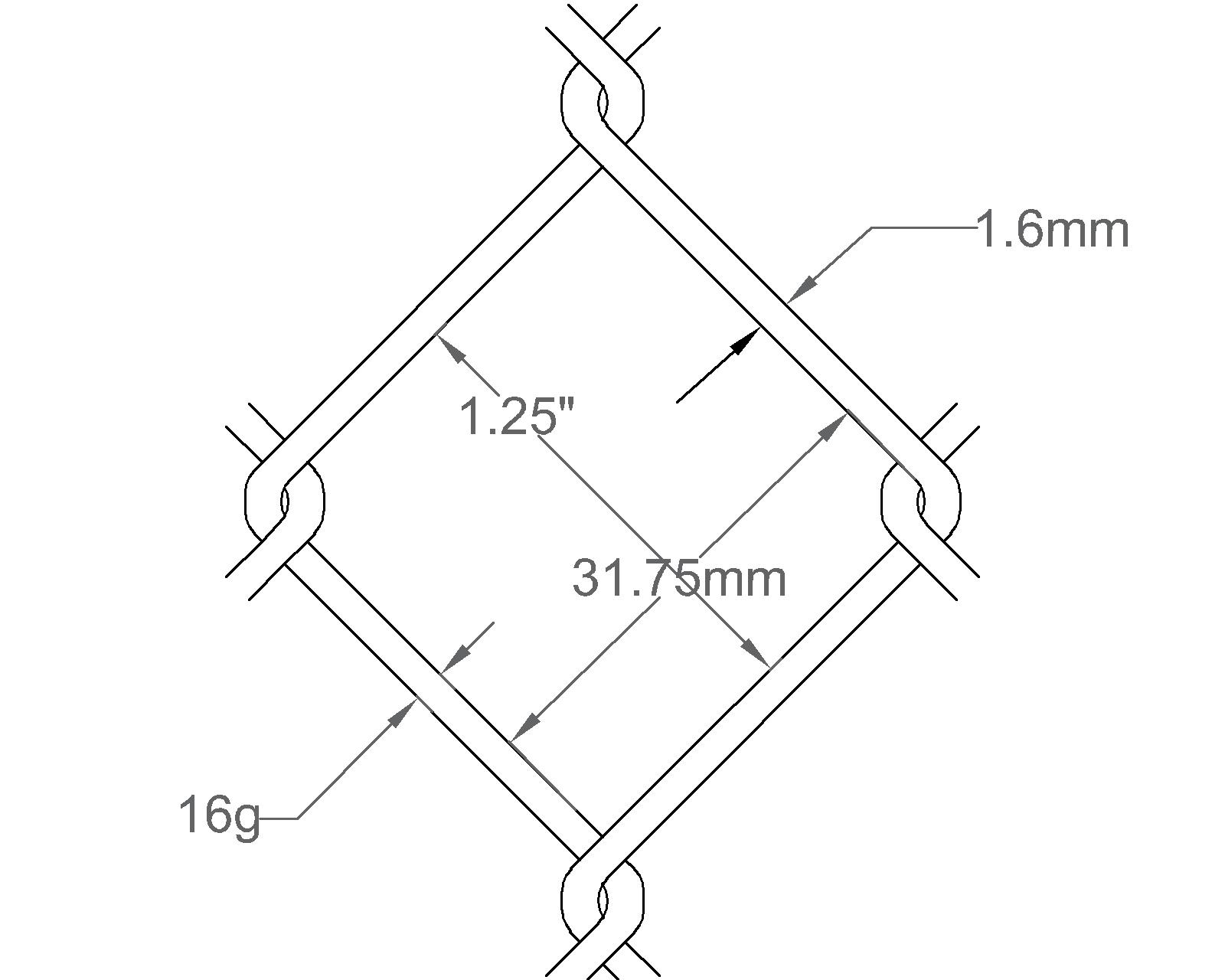 chicken mesh